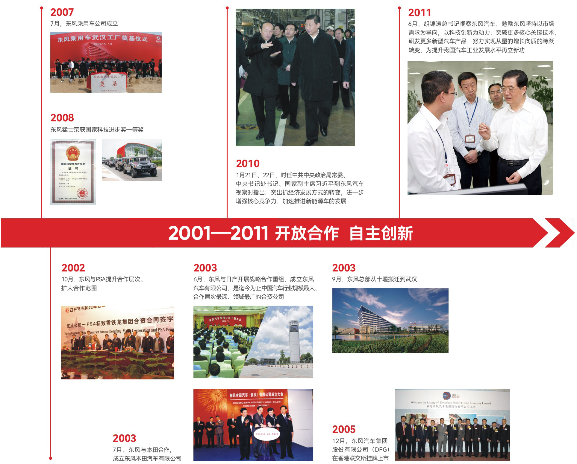 ��ҳ|Ҽ����EDF���¹ٷ���վ