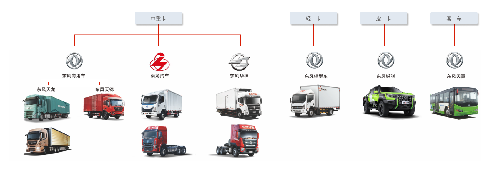 ��ҳ|Ҽ����EDF���¹ٷ���վ