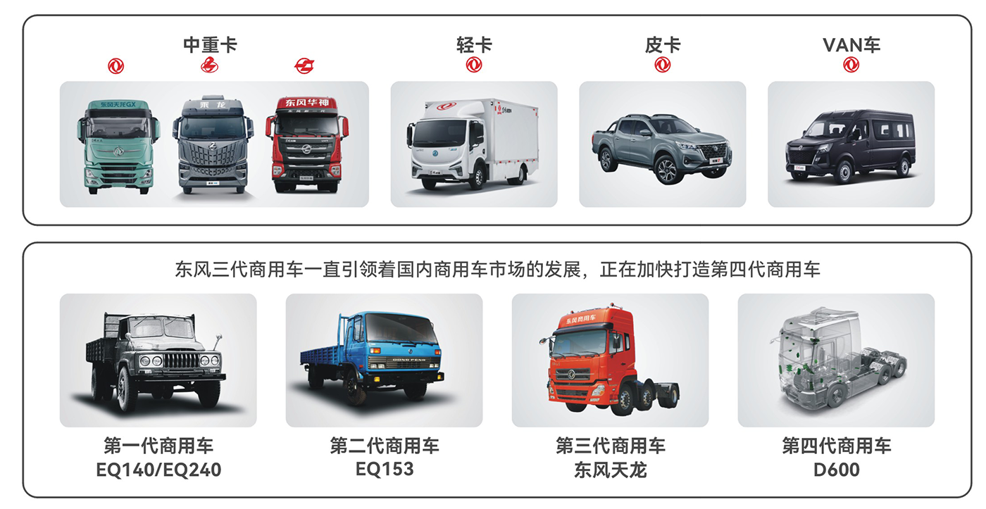 ��ҳ|Ҽ����EDF���¹ٷ���վ